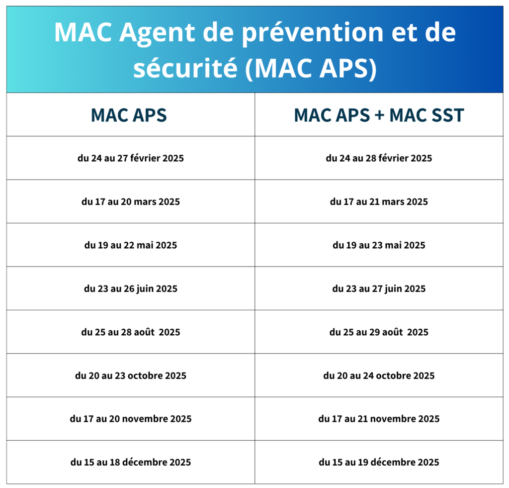 calendrier MAC APS SST