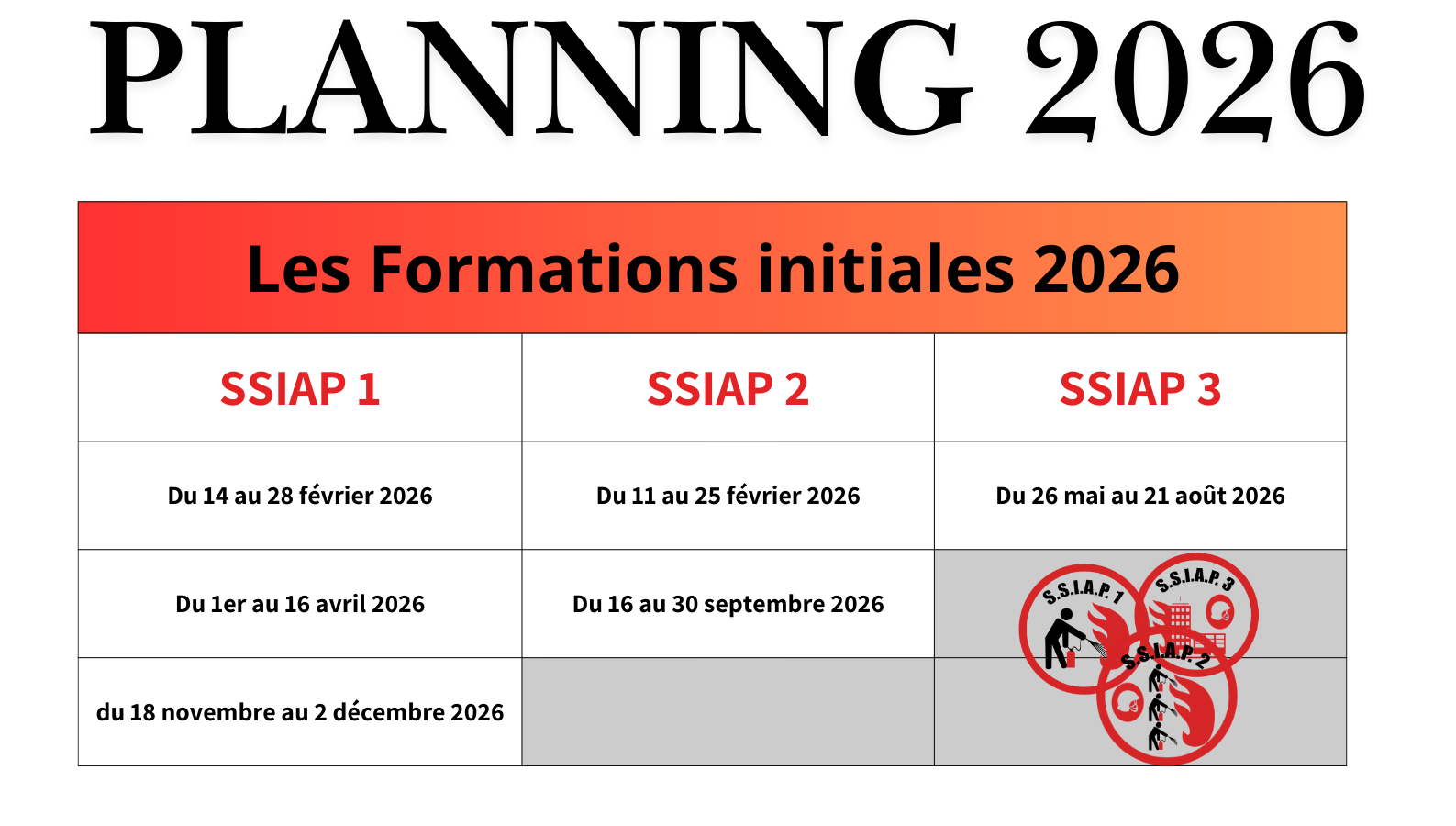 date ssiap 2026 Tableau date de formation SSIAP 2026